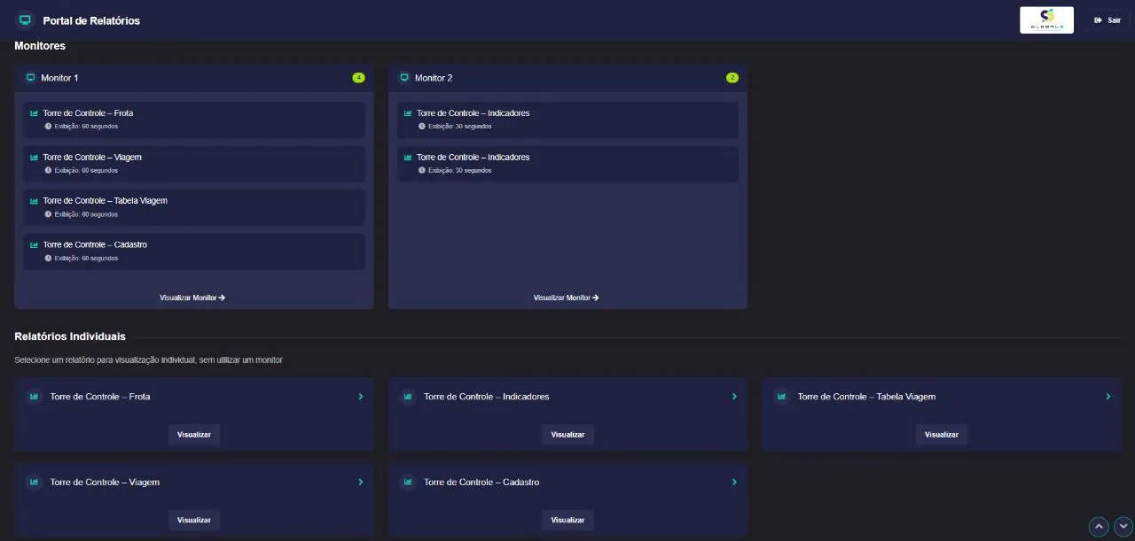 software logistico global 5